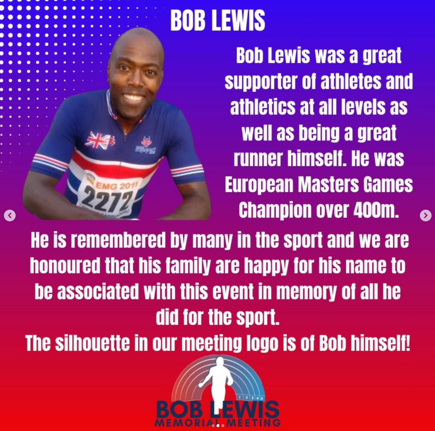 The Bob Lewis Memorial Meeting 2026 — Enter Now