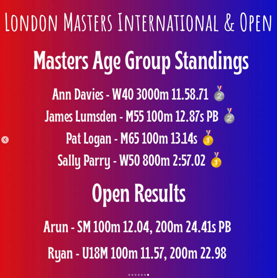Weekend round up - YDL, Surrey's, LUCA and London Masters
