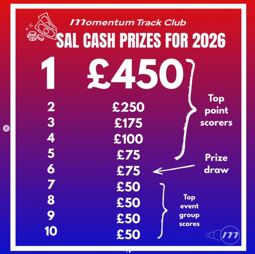 SAL Cash Prizes 2025