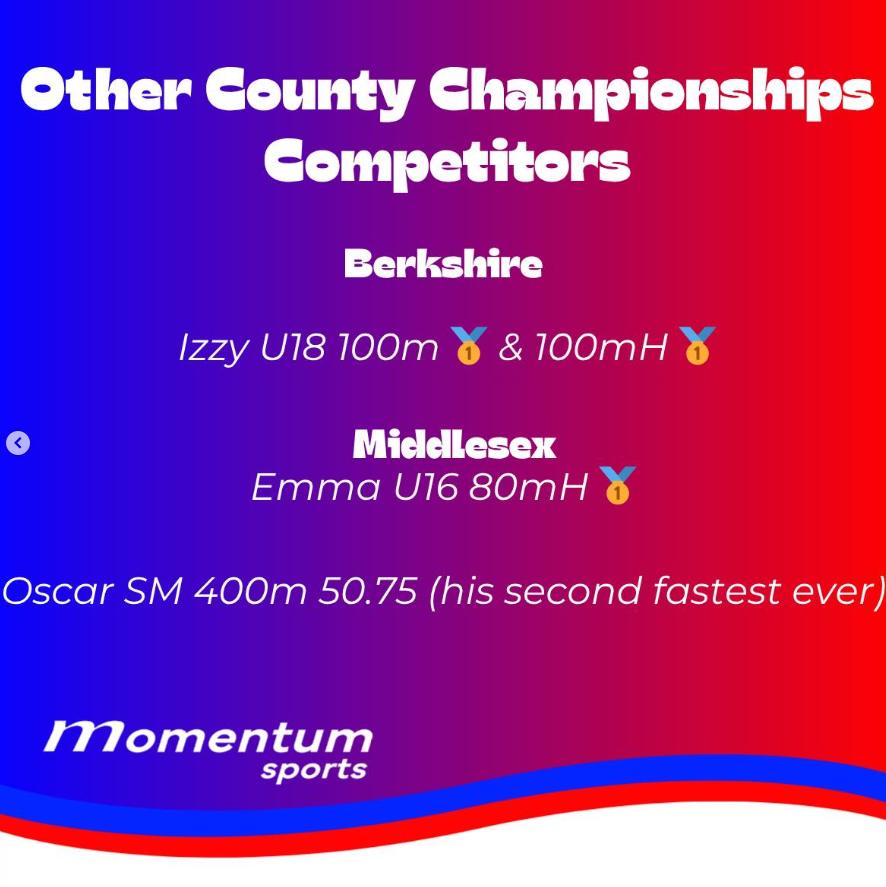 Surrey Championships 2026