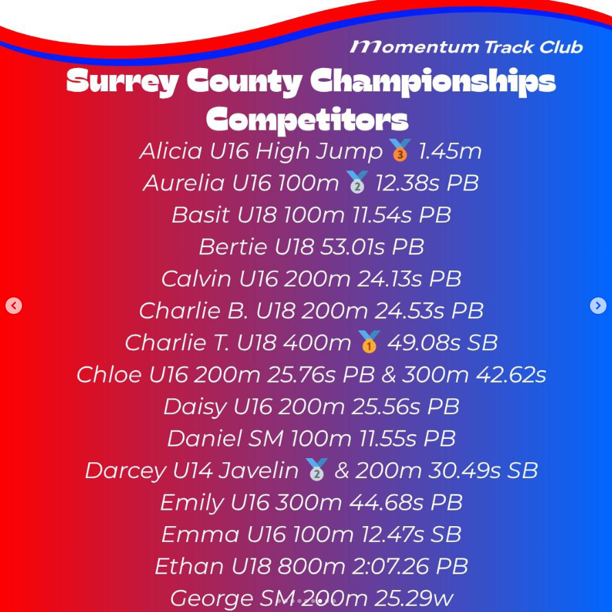 Surrey Championships 2026