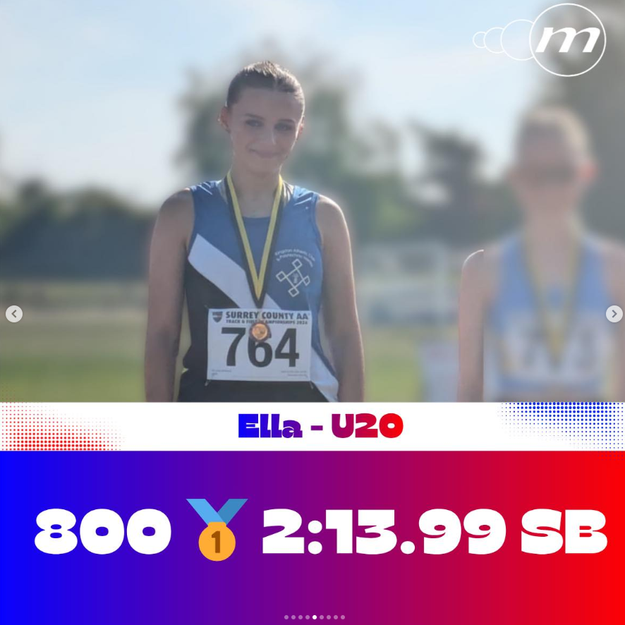Surrey Championships 2026