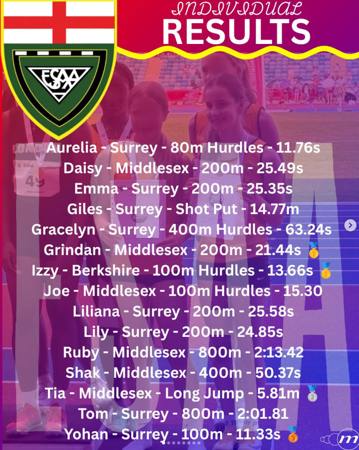 English Schools: Two Golds, a Silver, and a Bronze
